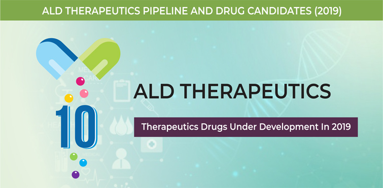 Adrenoleukodystrophy (ALD) Therapeutics