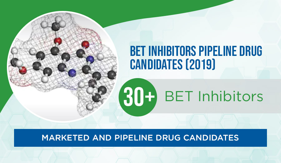 BET Inhibitors Pipeline Analysis