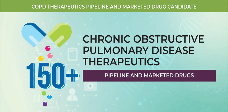 Chronic Obstructive Pulmonary Disease (COPD) Therapeutics