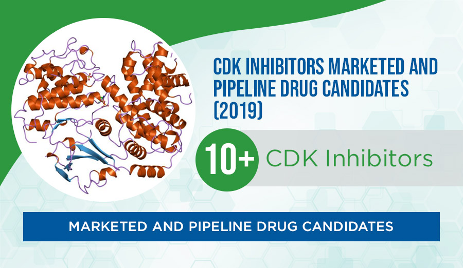 CDK Inhibitors Therapeutics Pipeline Analysis