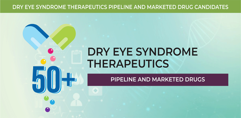 Dry Eye Syndrome Therapeutics