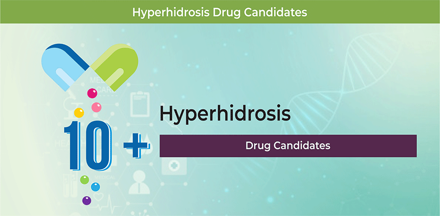 Hyperhidrosis Therapeutics