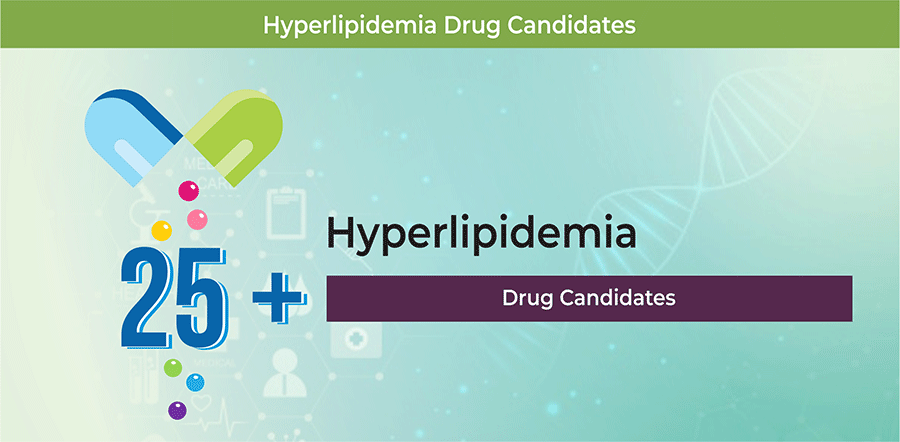 Hyperlipidemia Therapeutics