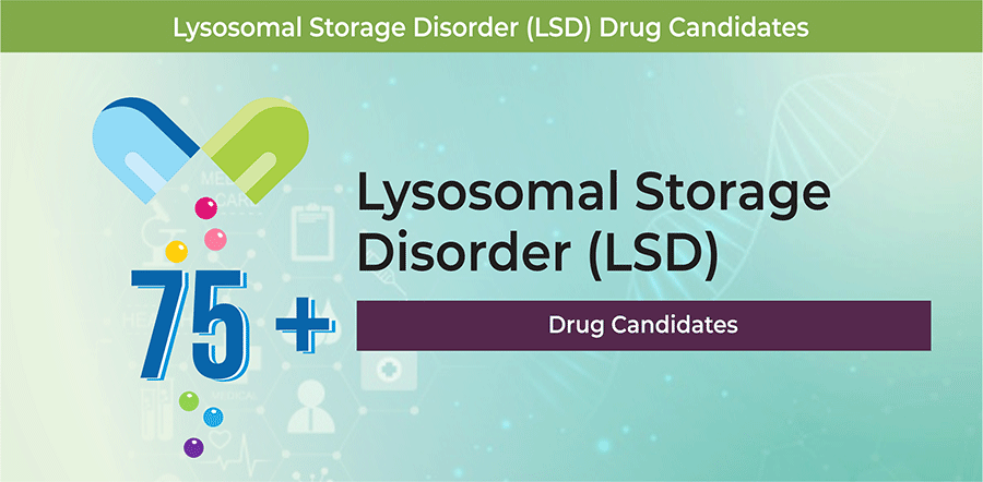 Lysosomal Storage Disorder (LSD) Therapeutics