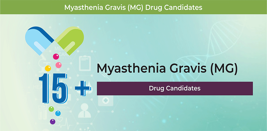 Myasthenia Gravis (MG) Therapeutics