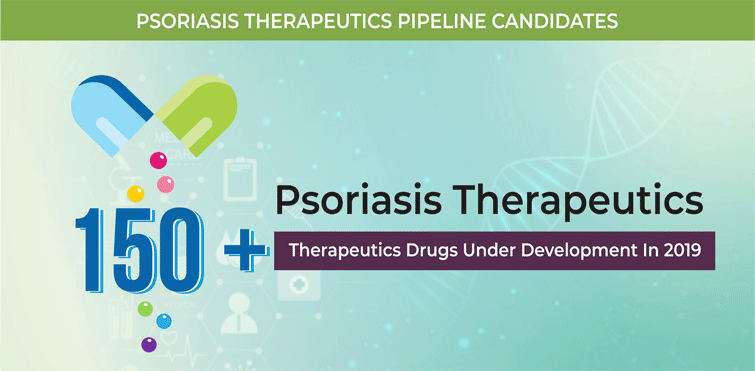 Psoriasis Therapeutics
