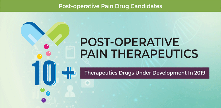Post Operative Pain Therapeutics