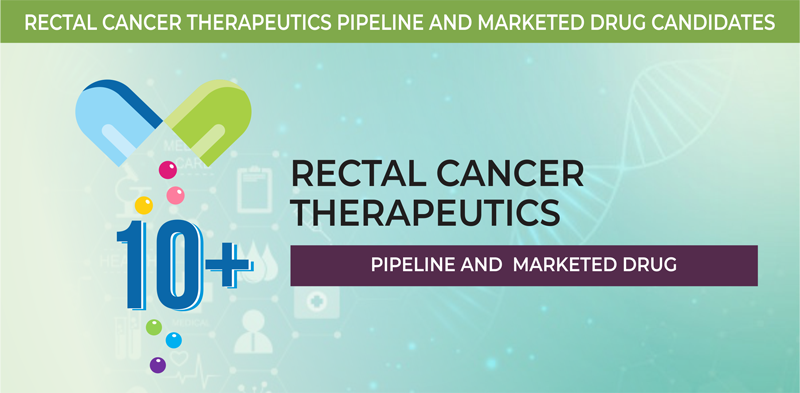 Rectal Cancer Therapeutics