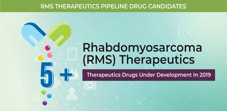 Rhabdomyosarcoma (RMS) Therapeutics