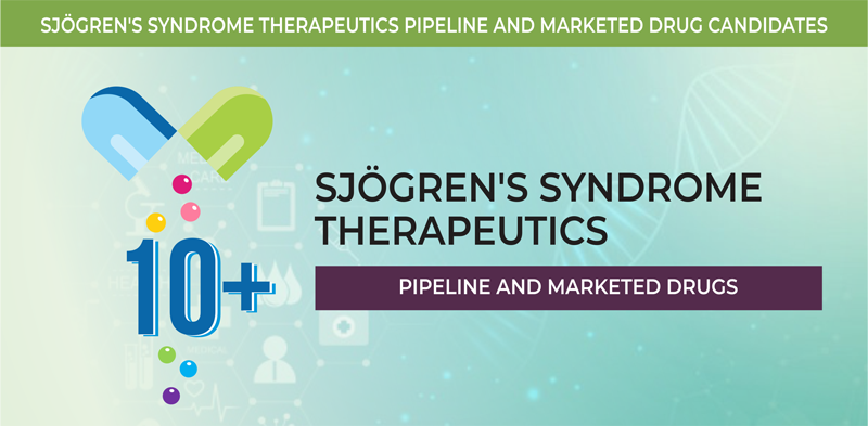 Sjögren’s Syndrome Therapeutics