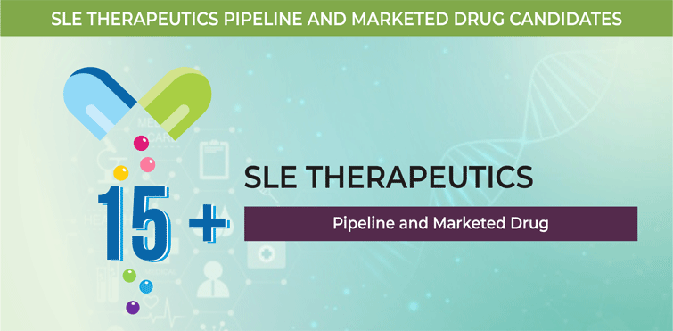 Systemic Lupus Erythematosus Pipeline Analysis