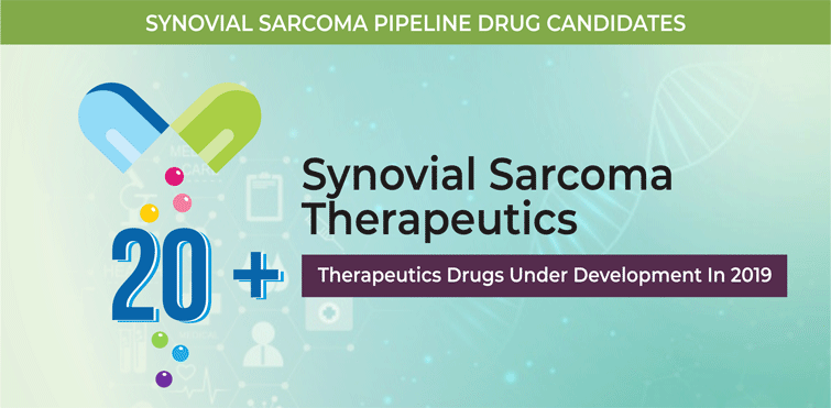 Synovial Sarcoma Therapeutics
