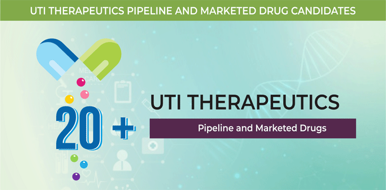 Urinary Tract Infection (UTI) Therapeutics