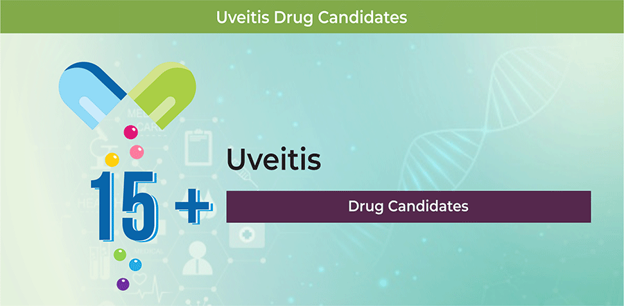 Uveitis Therapeutics